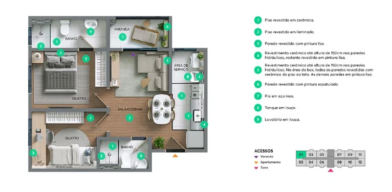 Planta ilustrativa do apartamento, opção 1
