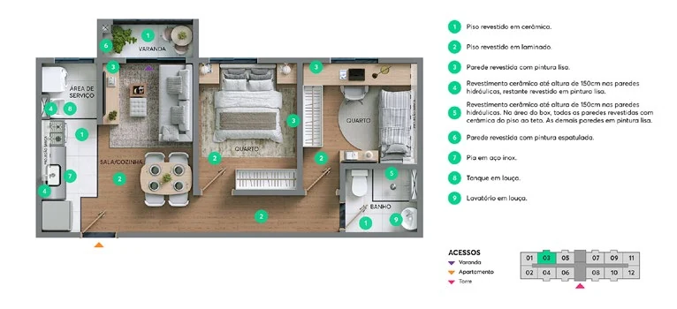 Planta ilustrativa do apartamento, opção 2